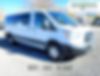 1FBZX2YM2HKB16424-2017-ford-transit-wagon-0