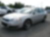 2G1WD58C669140555-2006-chevrolet-impala-2