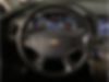 1G1125S35JU122228-2018-chevrolet-impala-1