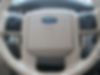 1FMJK1J53EEF25669-2014-ford-expedition-1