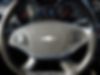1G1105S35JU111767-2018-chevrolet-impala-1